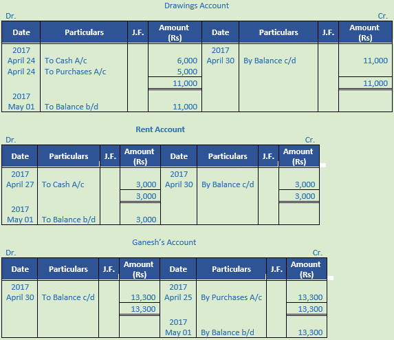 DK Goel Solutions Class 11 Accountancy Ledger-76