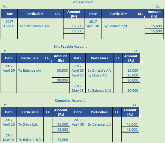 DK Goel Solutions Class 11 Accountancy Ledger-80