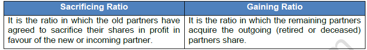TS Grewal Solution Class 12 Chapter 6 Retirement Death of a Partner 2019 2020