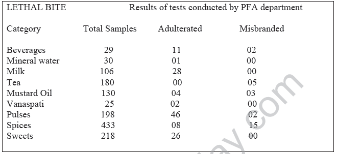 CBSE_ Class_10 English_Value_Points_8
