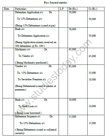 CBSE_Class_12_Accounting_for_Debenture_13