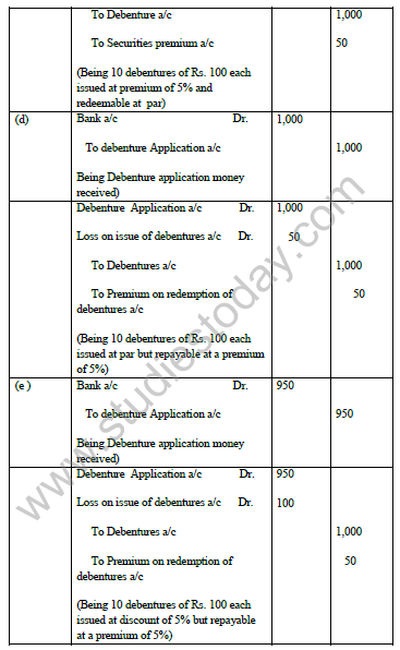 CBSE_Class_12_Accounting_for_Debenture_6