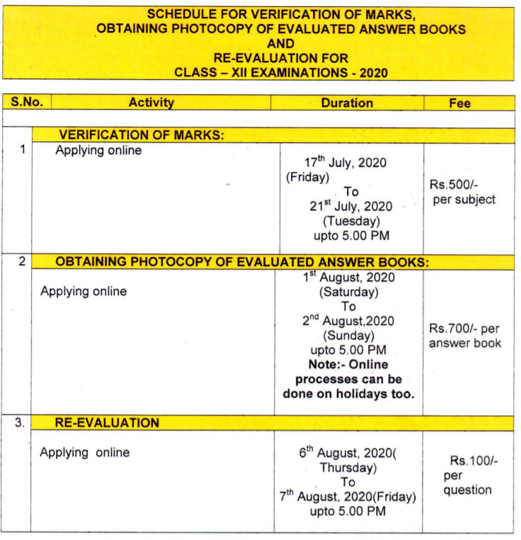 Class 12 board exam revaluation