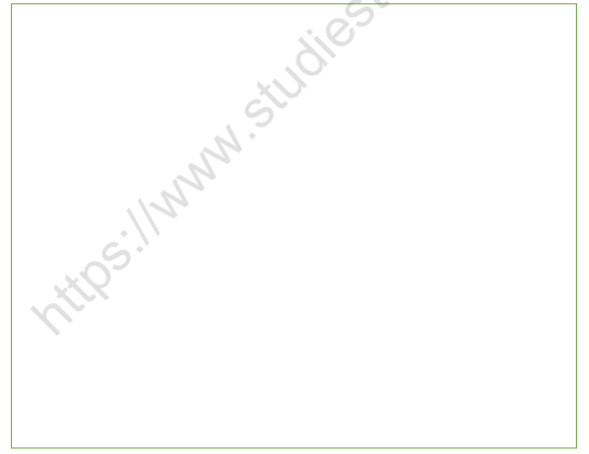 CBSE Class 4 EVS Abdul in The Garden Worksheet