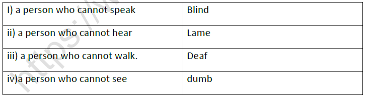 CBSE Class 4 EVS Chuskit Goes to School Worksheet
