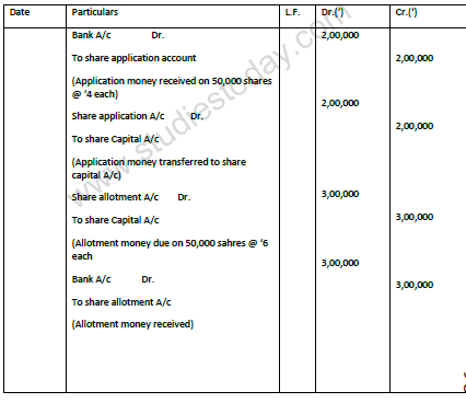 CBSE_ Class_12_Accountancy_Dissolution_Partnership_5
