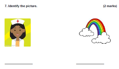 CBSE Class 2 EVS Sample Paper Set R