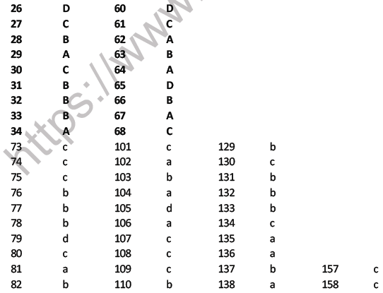 JEE Mathematics Straight Lines MCQs Set B-Ans-