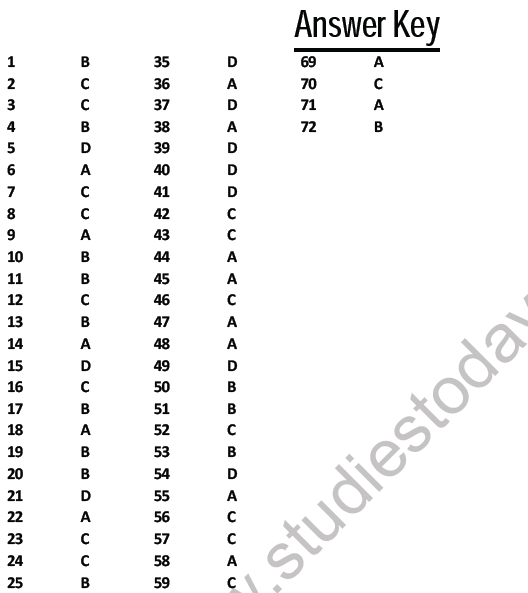 JEE Mathematics Straight Lines MCQs Set B-Ans