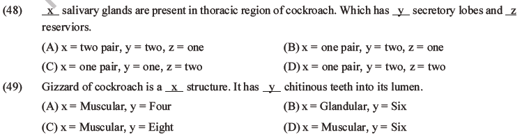 NEET Biology Animal Morphology and Anatomy MCQs Set A-23