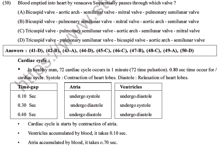 NEET Biology Body Fluids and Circulation MCQs Set B-25