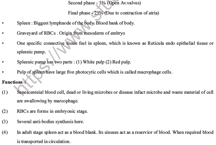 NEET Biology Body Fluids and Circulation MCQs Set B-50