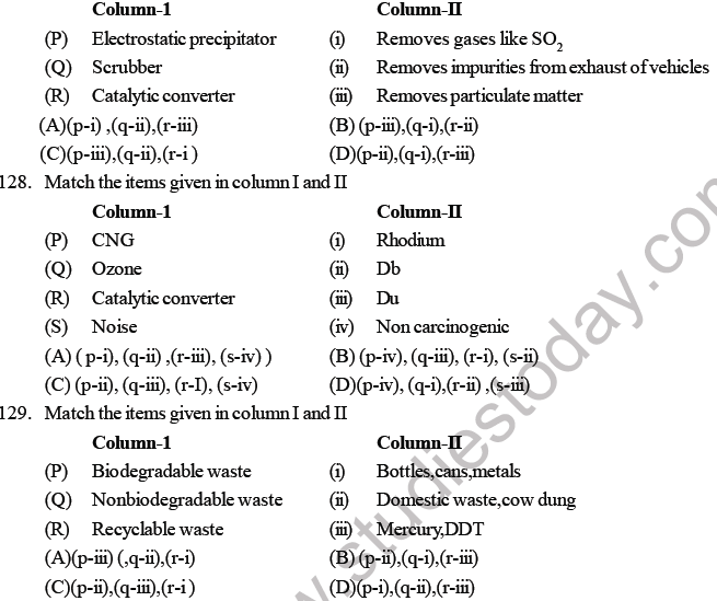 NEET Biology Environmental Issues MCQs Set A-1
