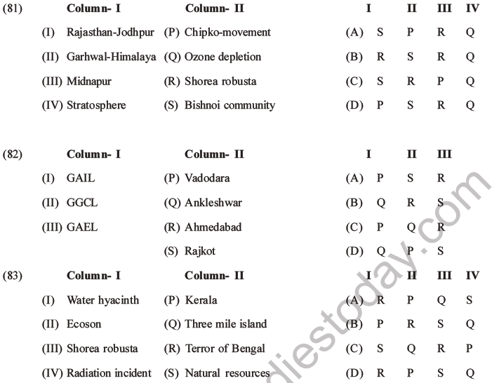 NEET Biology Environmental Issues MCQs Set B-29