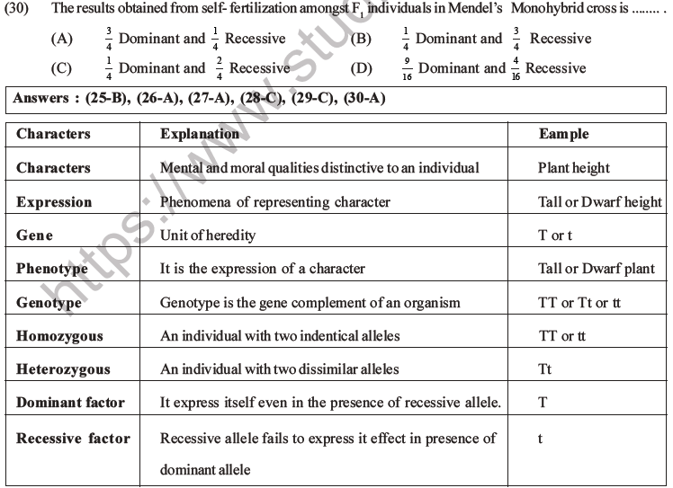 NEET Biology Heredity and Variation MCQs Set B-13
