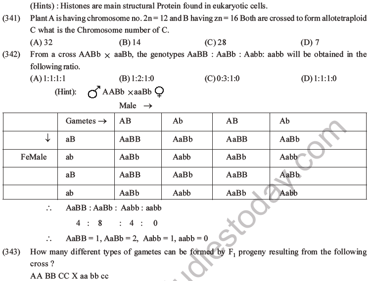 NEET Biology Heredity and Variation MCQs Set B-132