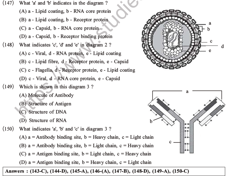 NEET Biology Human Health and Diseases MCQs Set B-47