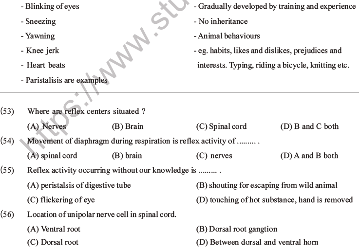 NEET Biology Morphology of Plants MCQs Set B-61