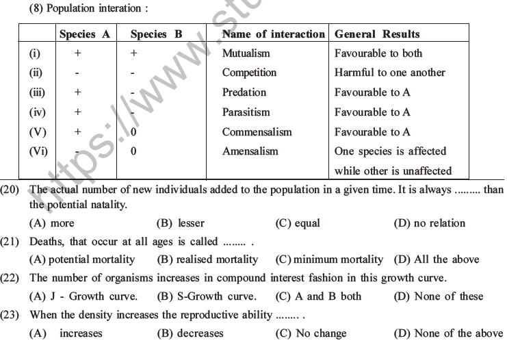 NEET Biology Organism and Population MCQs Set A-14
