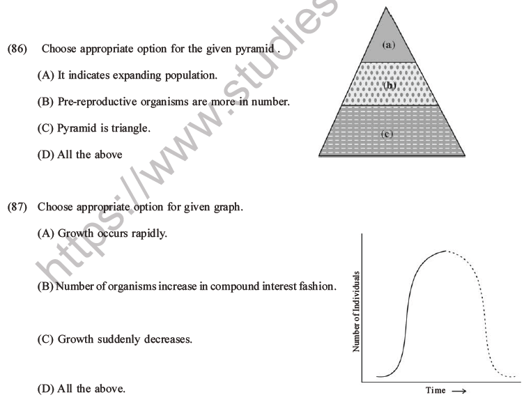 NEET Biology Organism and Population MCQs Set A-35