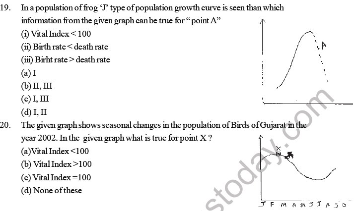 NEET Biology Organism and Population MCQs Set B