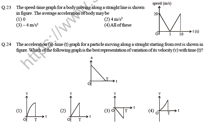 NEET Physics Kinematics MCQs Set B-3
