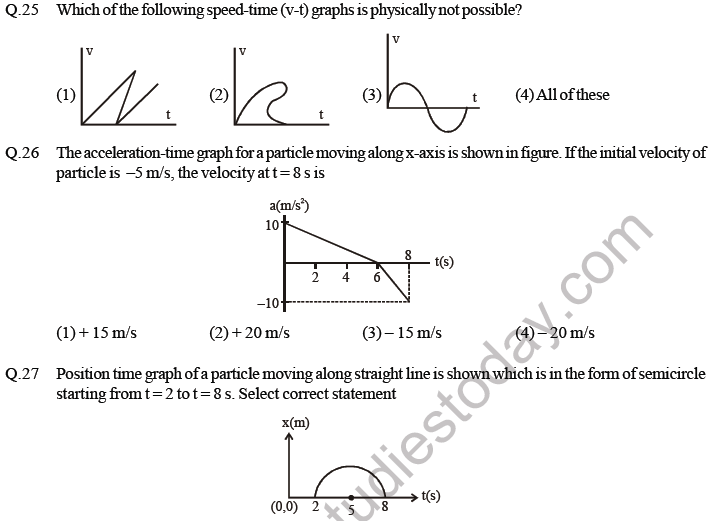 NEET Physics Kinematics MCQs Set B-4