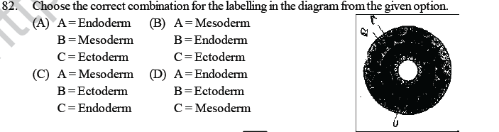 NEET UG Biology Animal Kingdom MCQs-3