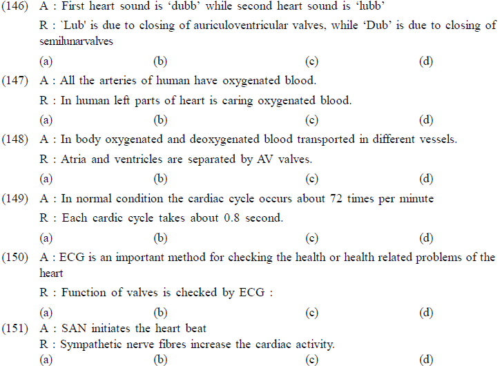 NEET UG Biology Body Fluids and Circulation MCQs-4