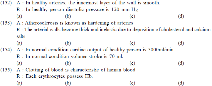 NEET UG Biology Body Fluids and Circulation MCQs-5