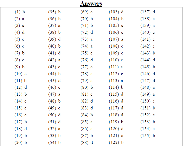 NEET UG Biology Body Fluids and Circulation MCQs-6