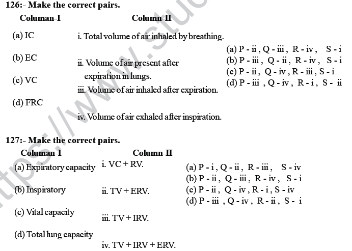 NEET UG Biology Breathing and Exchange of Gases MCQs-1