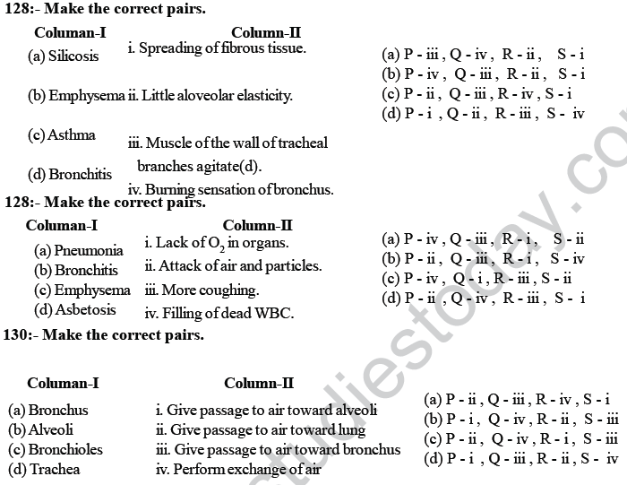 NEET UG Biology Breathing and Exchange of Gases MCQs-2