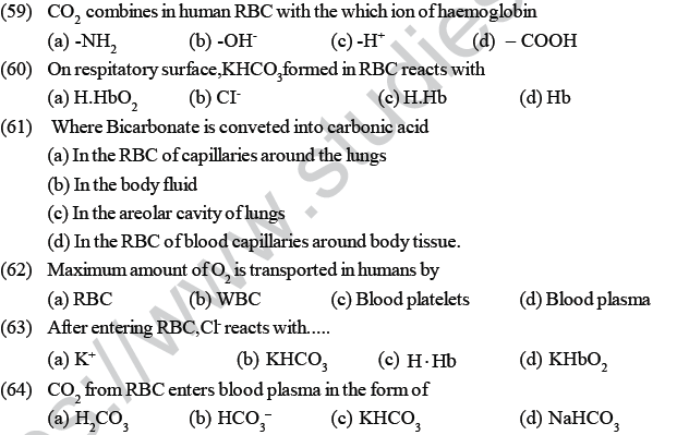 NEET UG Biology Breathing and Exchange of Gases MCQs