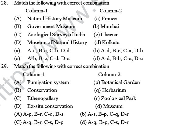 NEET UG Biology Classification Aids MCQs-