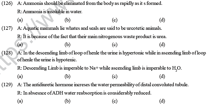 NEET UG Biology Excretory Products MCQs-4