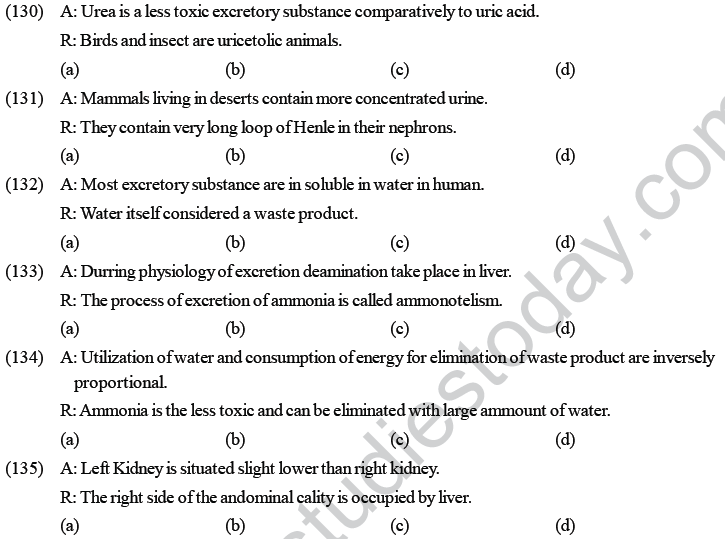 NEET UG Biology Excretory Products MCQs-5