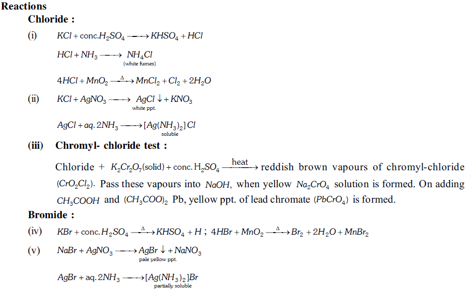 NEET UG Chemistry Practicals-2