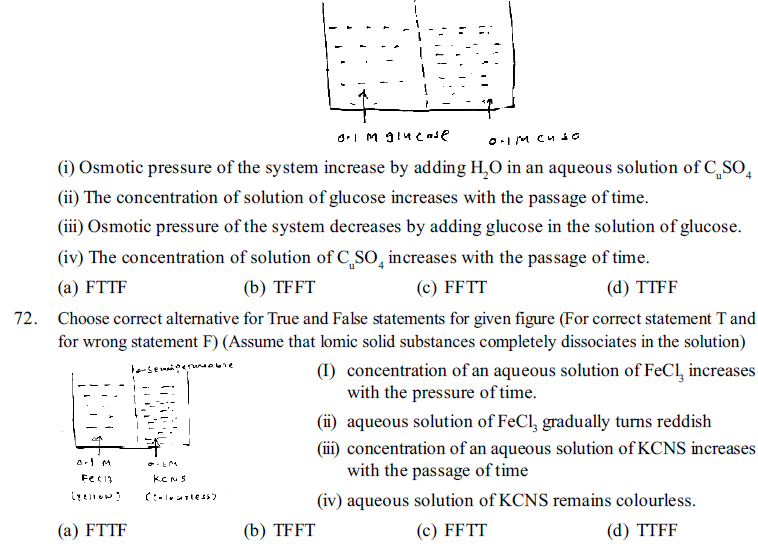 NEET UG Chemistry Solutions MCQs-10