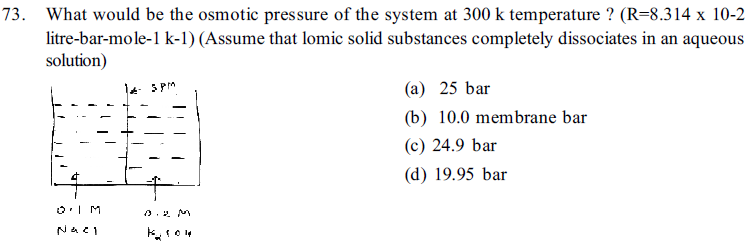 NEET UG Chemistry Solutions MCQs-11
