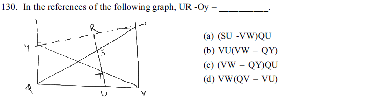 NEET UG Chemistry Solutions MCQs-16