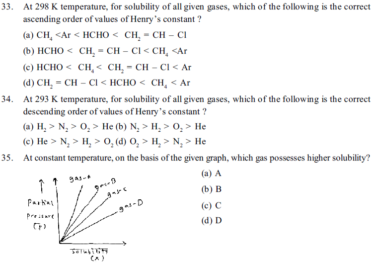 NEET UG Chemistry Solutions MCQs-3