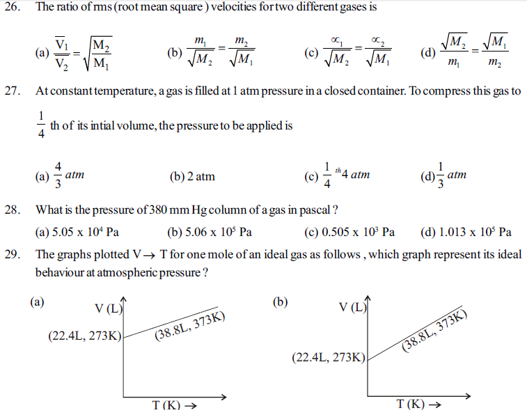 NEET UG Chemistry States of Matter MCQs-5