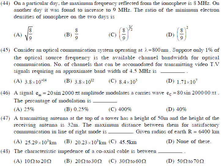 NEET UG Physics Communication System MCQs-1
