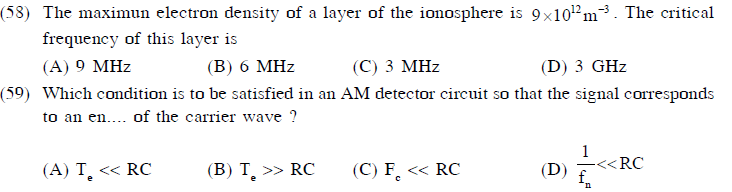 NEET UG Physics Communication System MCQs-3