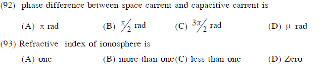 NEET UG Physics Communication System MCQs-6