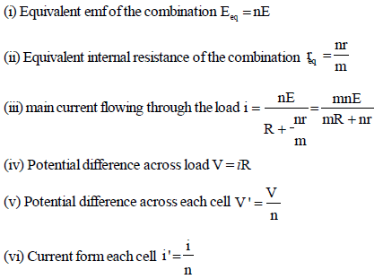 NEET UG Physics Current Electricity MCQs-9