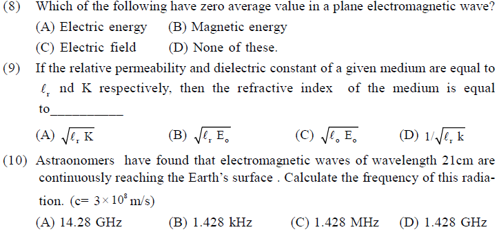 NEET UG Physics Electromagnetic Waves MCQs-