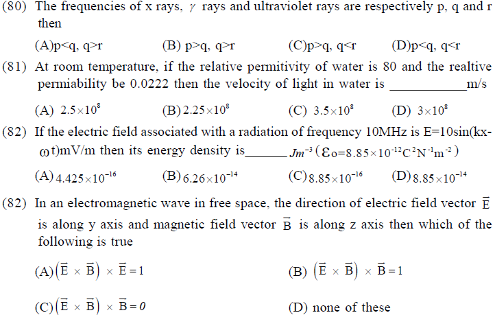 NEET UG Physics Electromagnetic Waves MCQs-11
