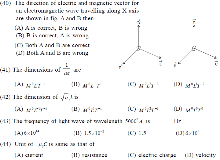 NEET UG Physics Electromagnetic Waves MCQs-6